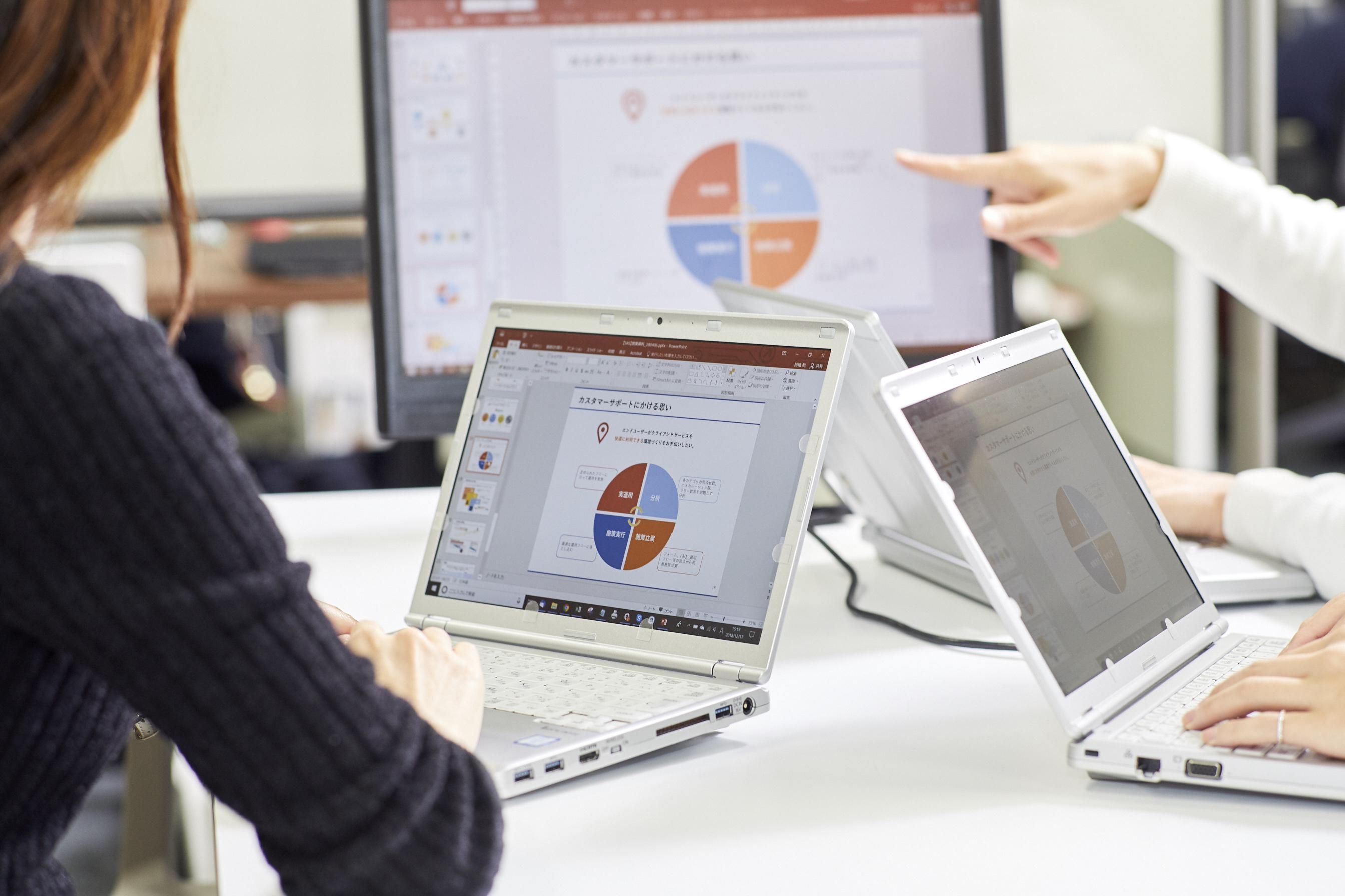 アディッシュ 株式会社のイメージ画像3