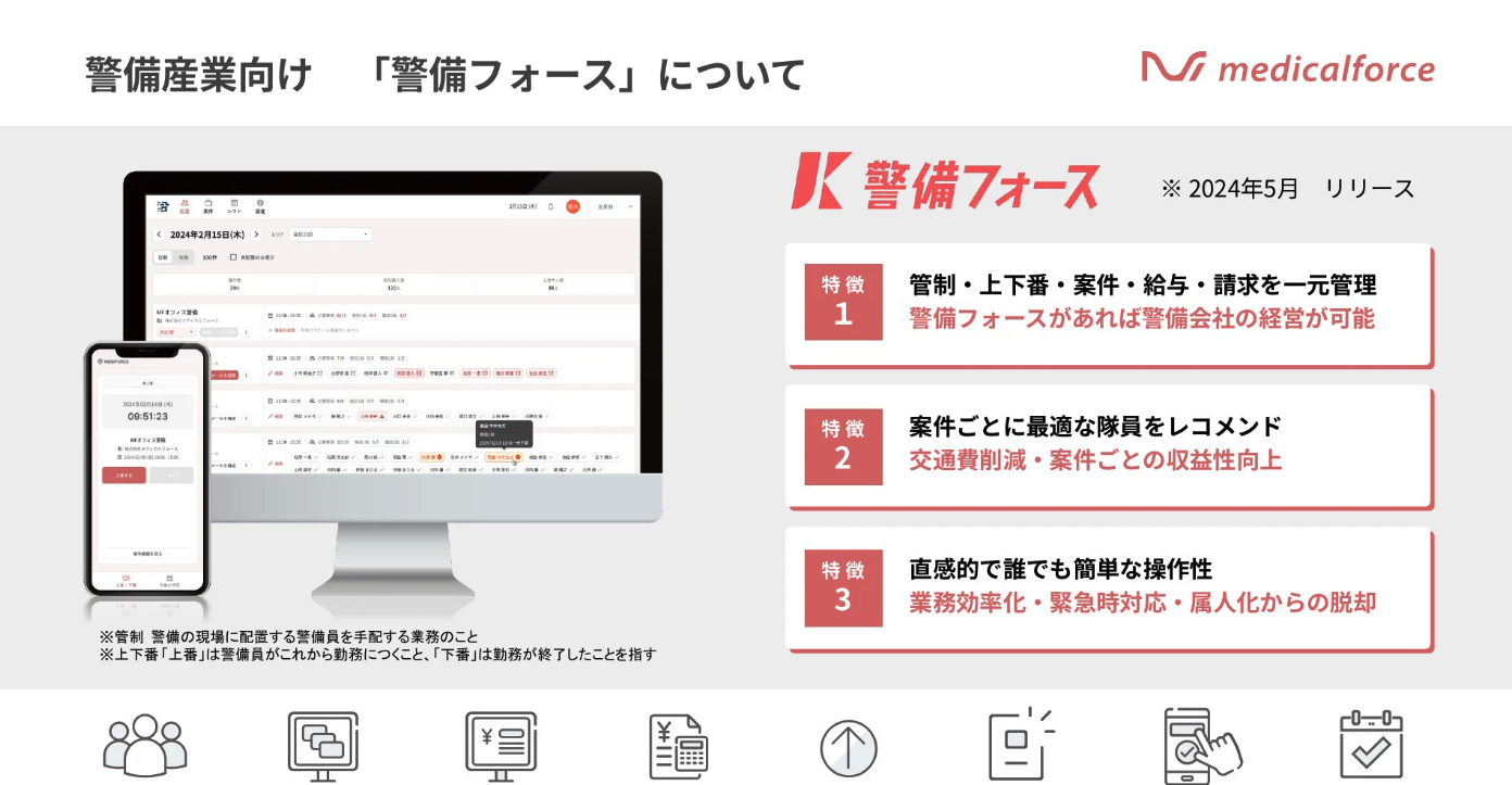 事業内容：警備業向けオールインワンSaaS『警備フォース』