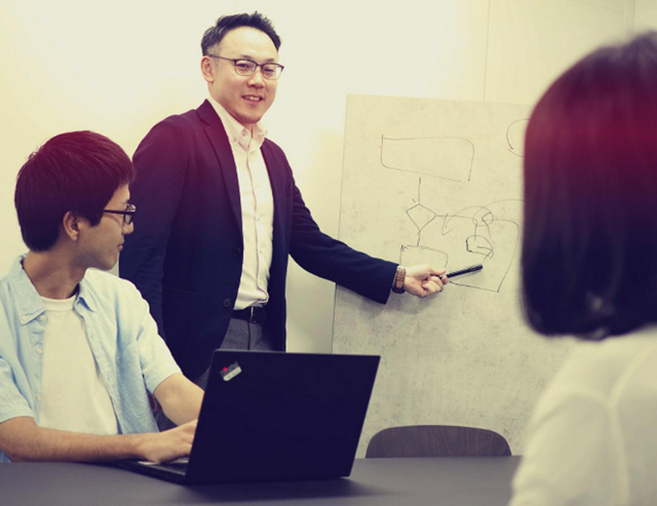 木村情報技術株式会社 求人画像1