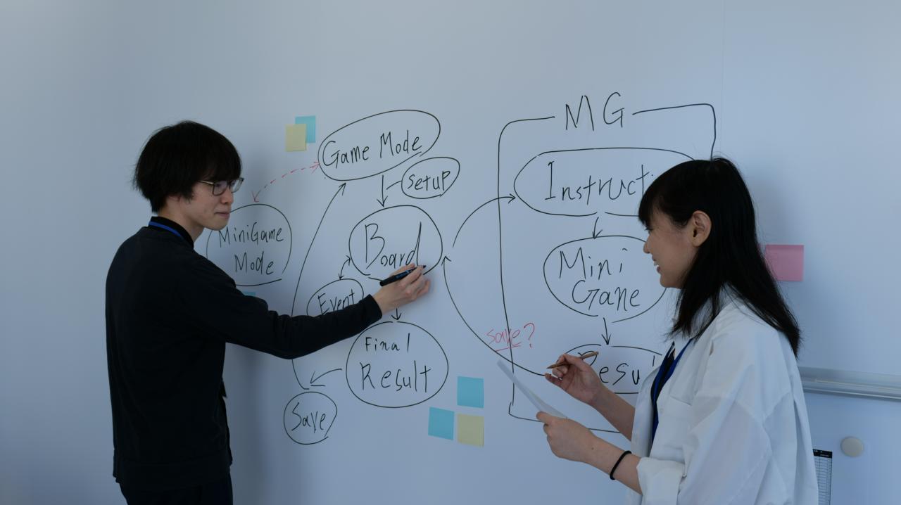 ニンテンドーキューブ株式会社 求人画像1