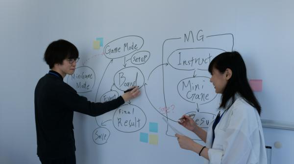 募集している求人：3DCGキャラクターモデルデザイナー リーダー候補（札幌）