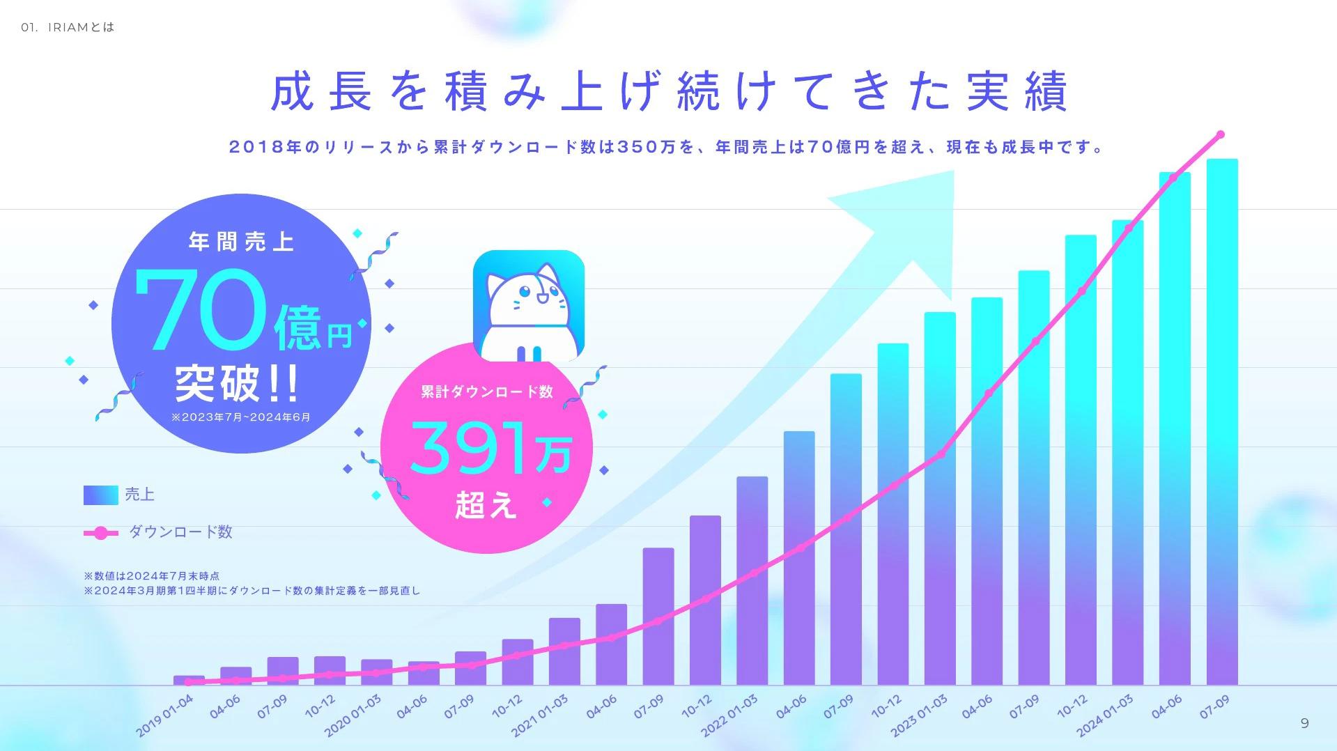 企業トップ画像