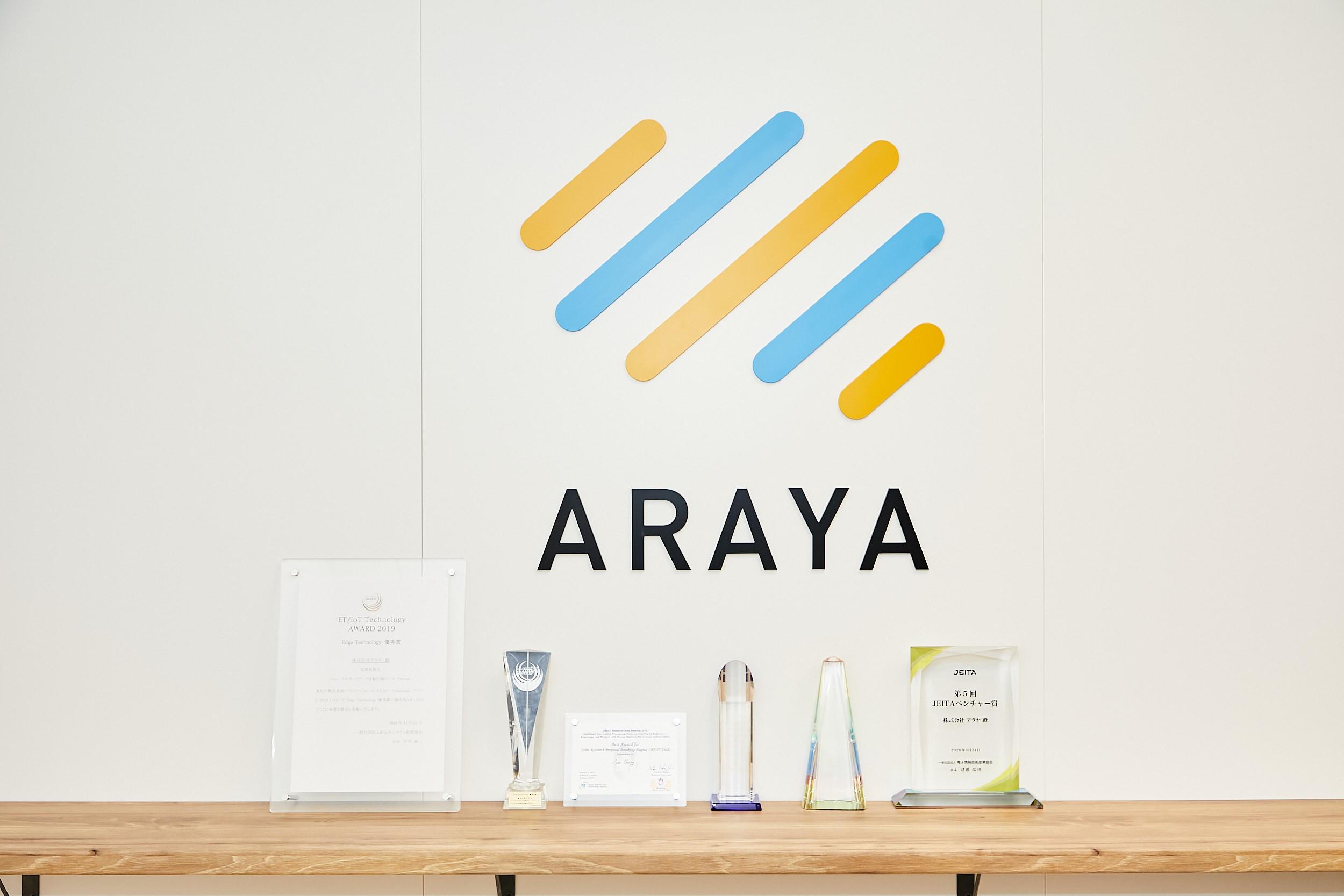 事業内容：AI×神経科学