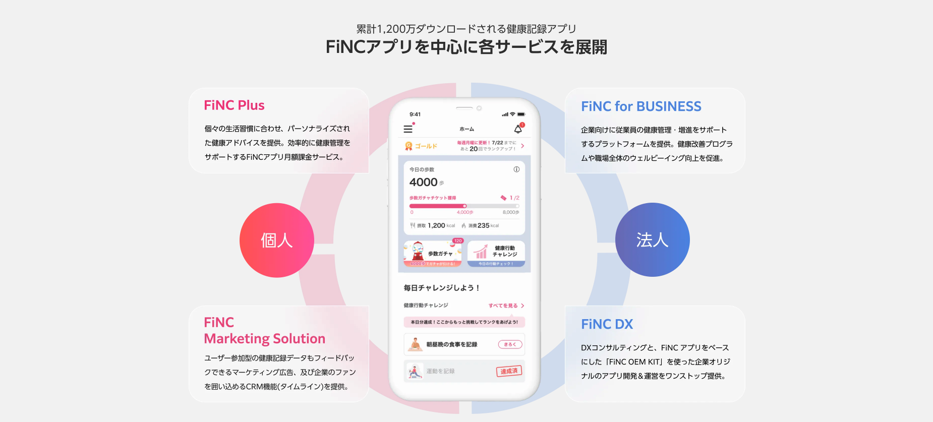 企業トップ画像