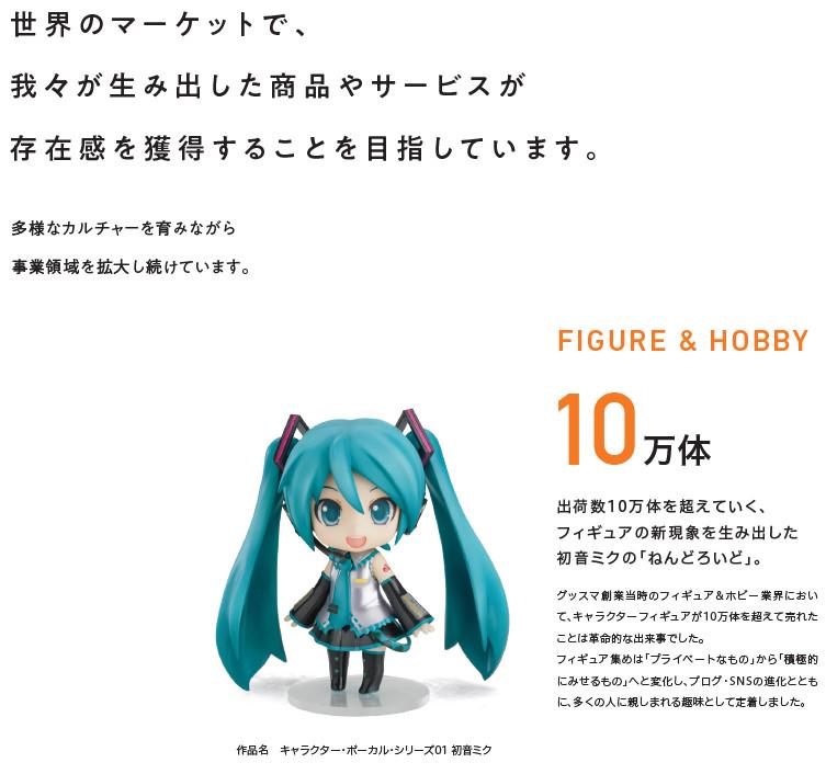 フィギュアの制作実績は10万体を超え、世界中のお客様に商品をお届けしています