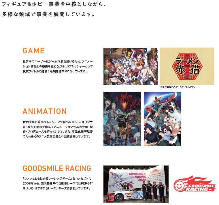 ゲーム、アニメへ事業領域を拡大させています