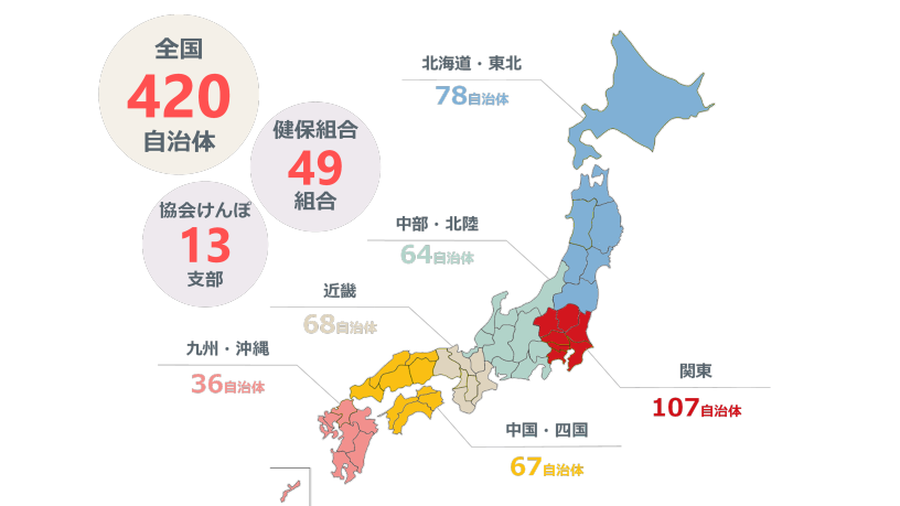 企業トップ画像