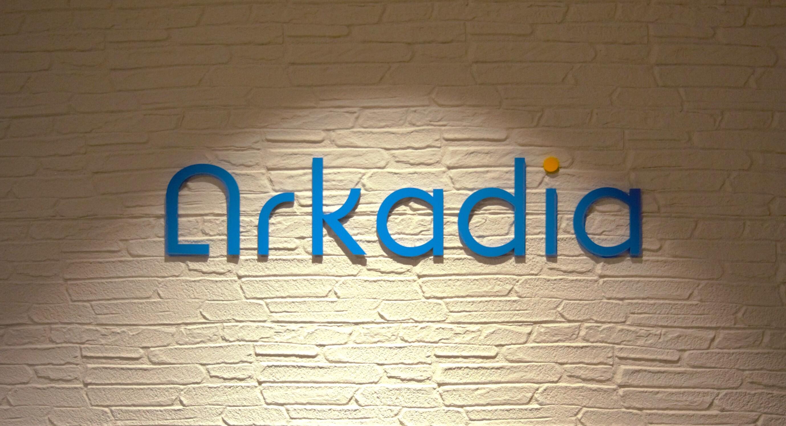 事業内容：システムインテグレーション事業