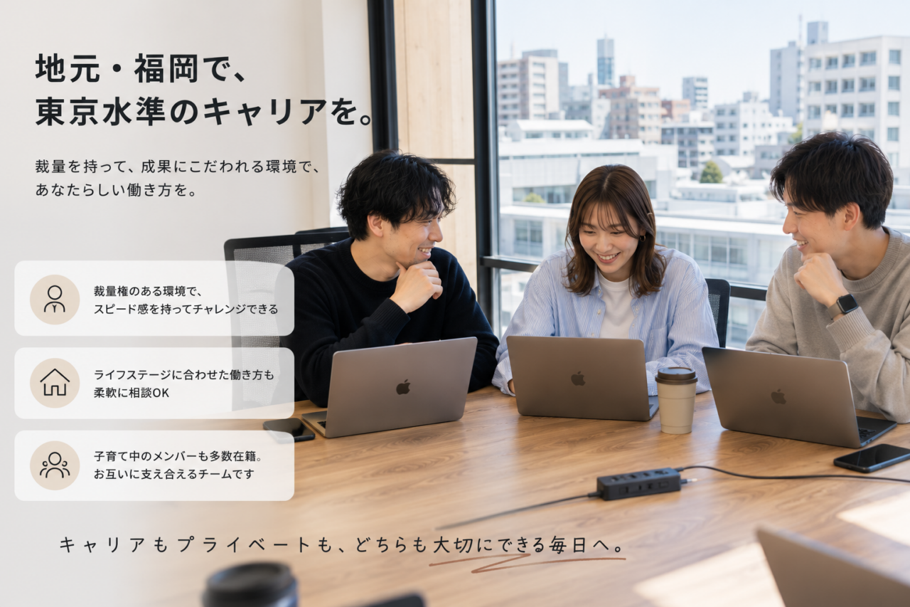 FISM株式会社 求人画像1