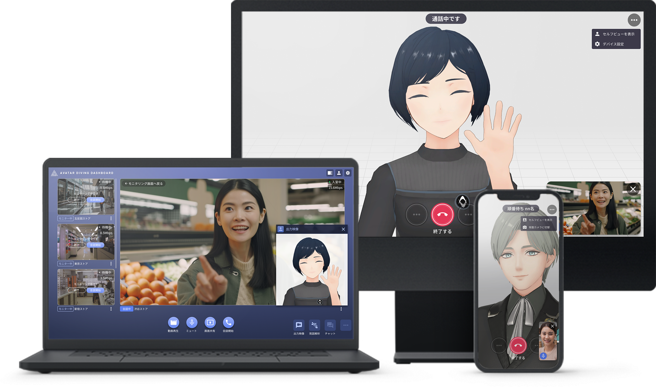 AVITA 株式会社のイメージ画像1