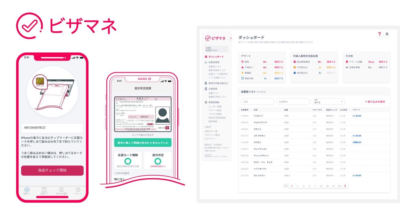 事業内容：外国人労務管理クラウドサービス「ビザマネ」