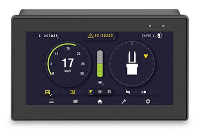 多機能ディスプレイ