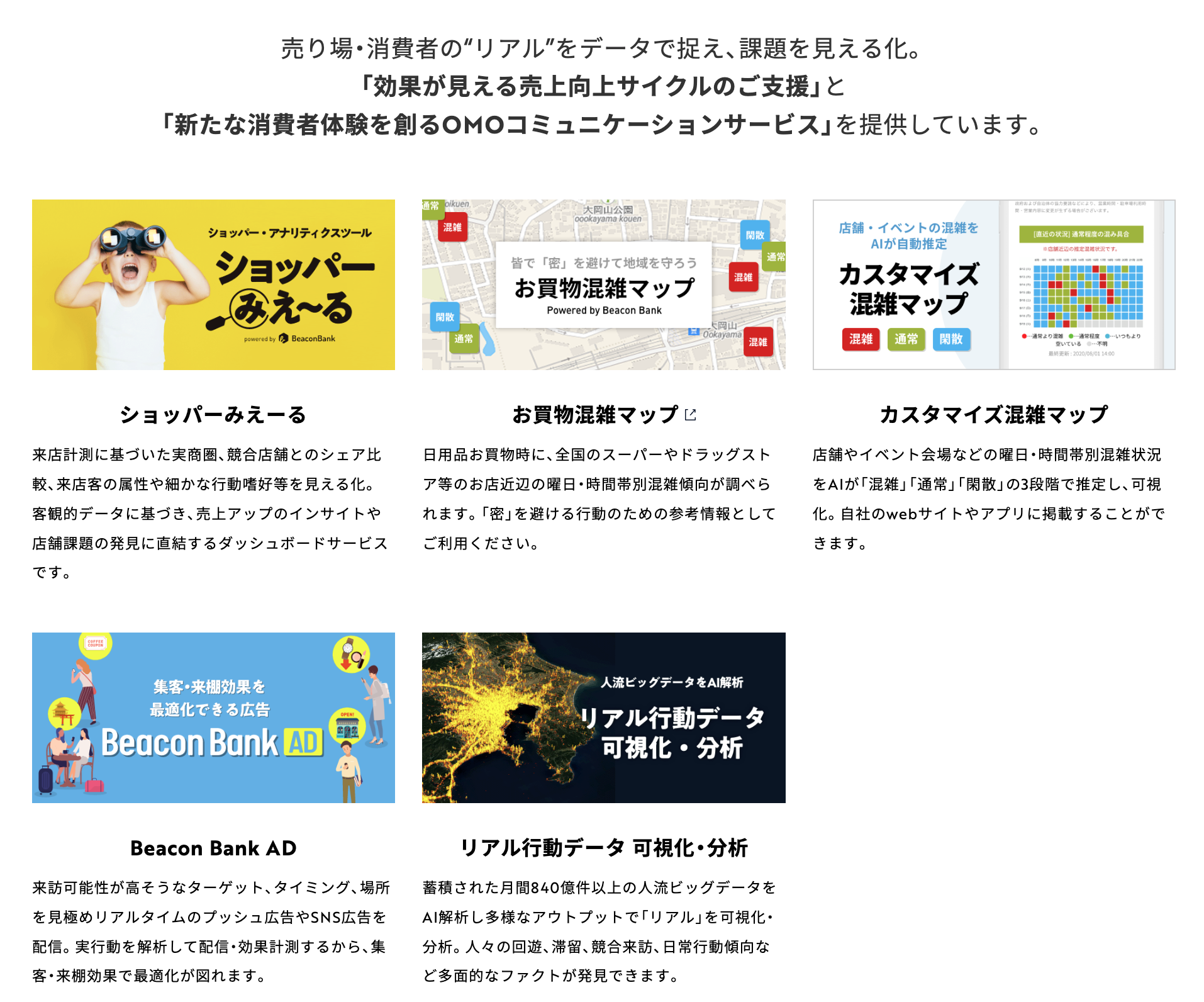 事業内容：位置情報IoTプラットフォーム『Beacon Bank』