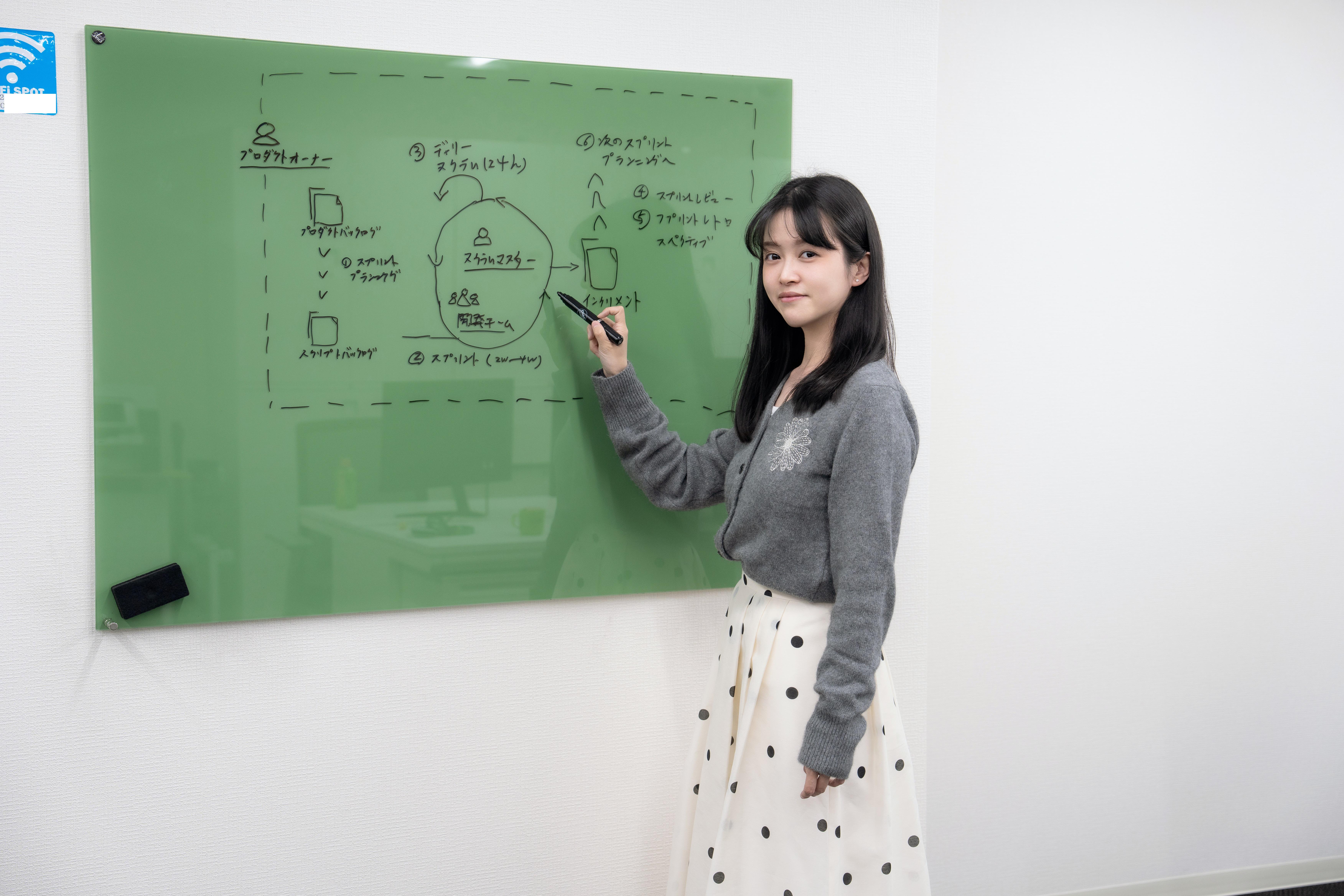 株式会社 G・B・Sのイメージ画像1