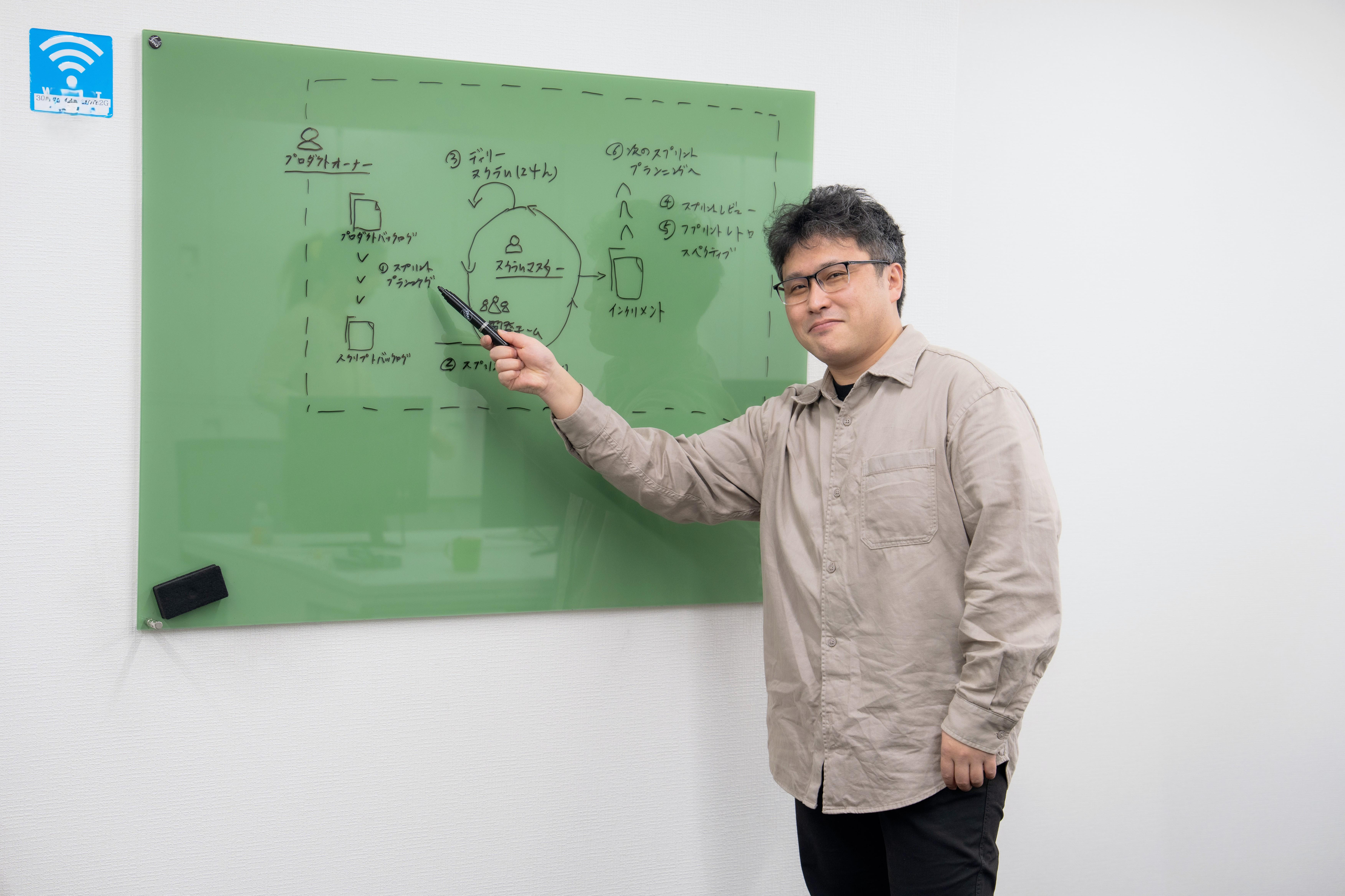 2012年にスタートした同社は10周年を迎えた2022年11月に移転。オフィスの規模は、メンバー増員に向けて3倍以上の規模に拡大している。