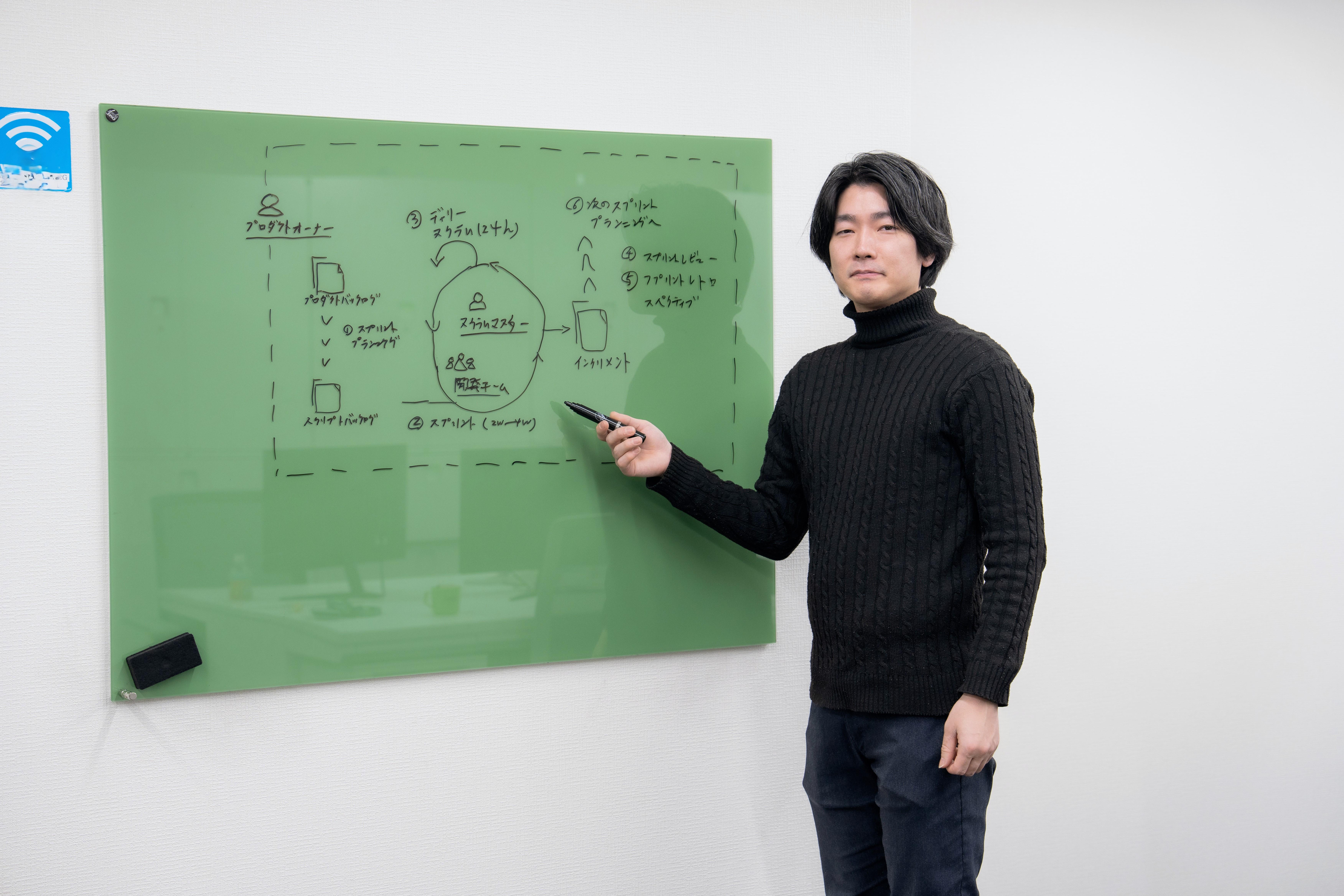 顧客からの依頼は常に入ってきており、社員25名＋外部パートナー合わせて90名体制で開発・構築に当たっている。しかし、それでも全ての依頼に対応しきれていないのが現状だ。