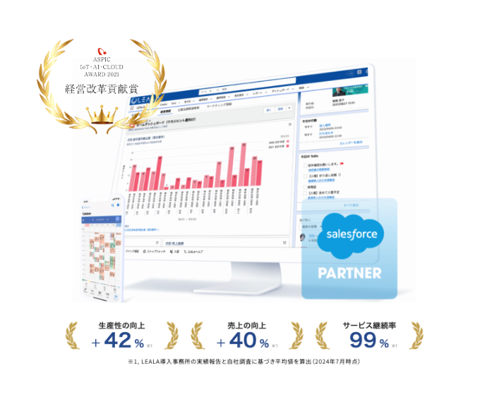 事業内容：弁護士・法律事務所向け クラウド業務管理SaaS『LEALA』の開発と提供