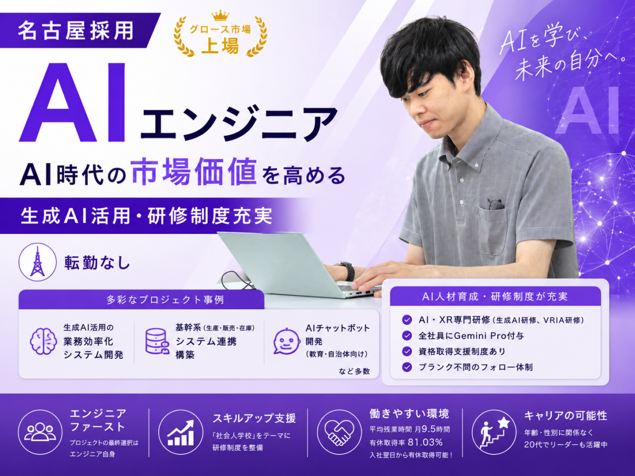 株式会社エスユーエス 求人画像1