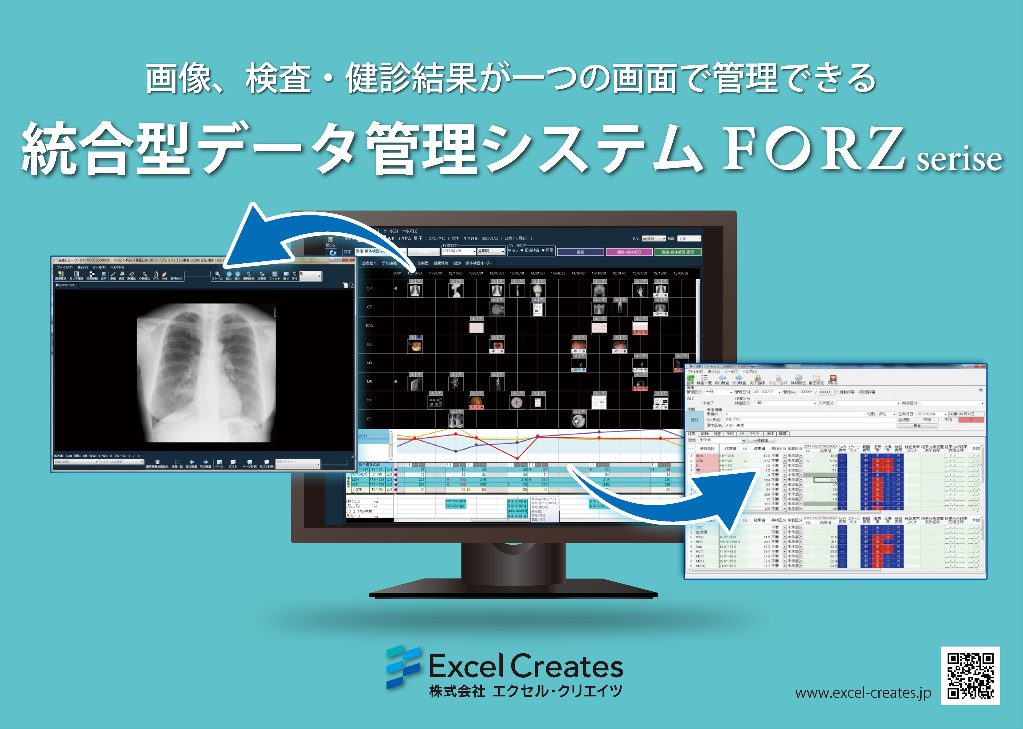 事業内容：医療機関向けのパッケージソフトウェア「FORZシリーズ」