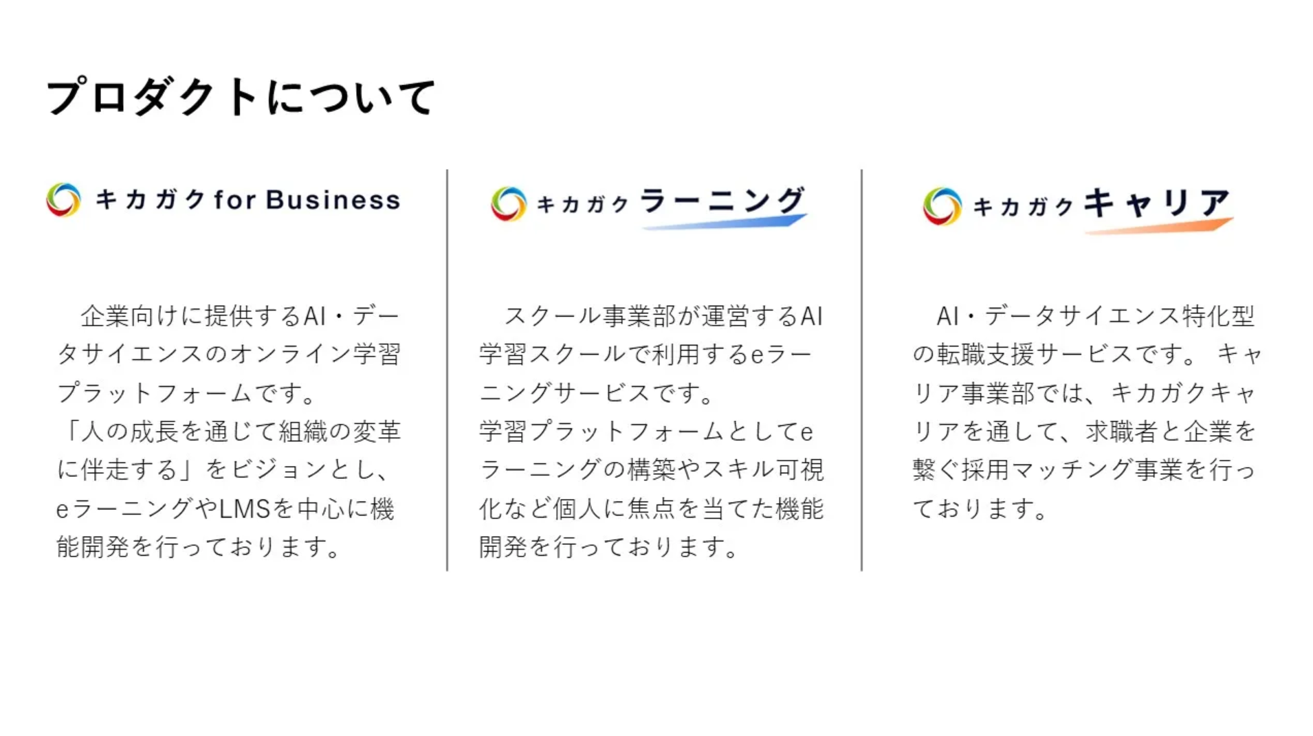 事業内容：自社プロダクトを通じて、「学習→証明→実践→活躍」の流れを完結させる。