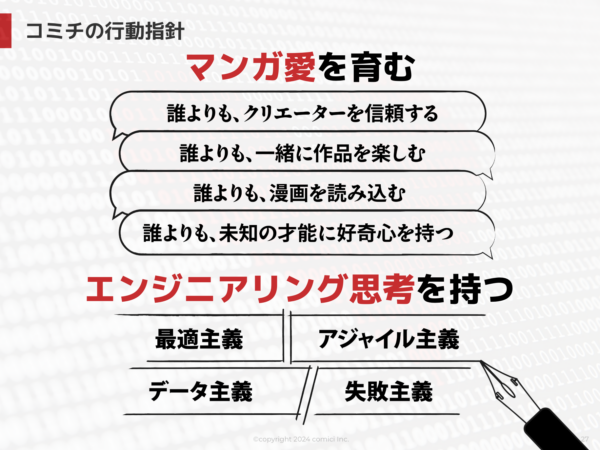 募集している求人：データアナリスト