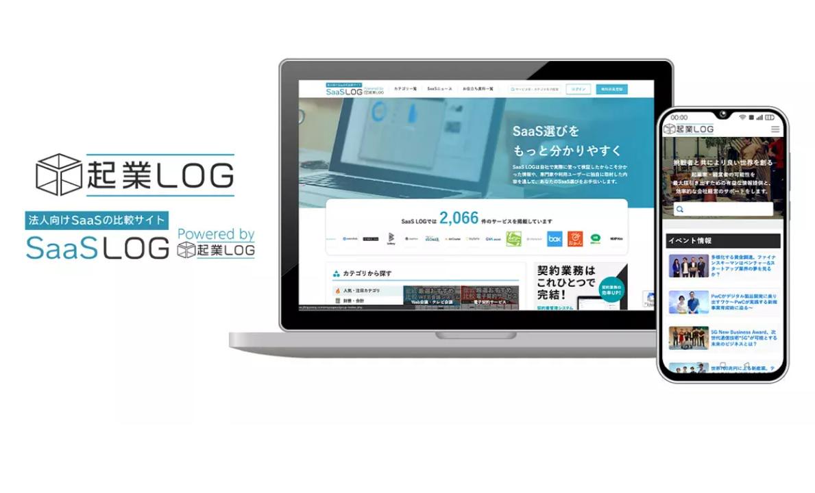 事業内容：起業LOG SaaS～SaaS・AI領域の成長を支援するメディア～