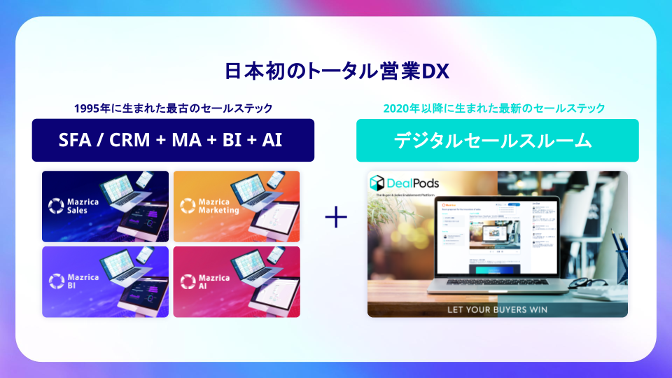 事業内容：日本初のトータルDX