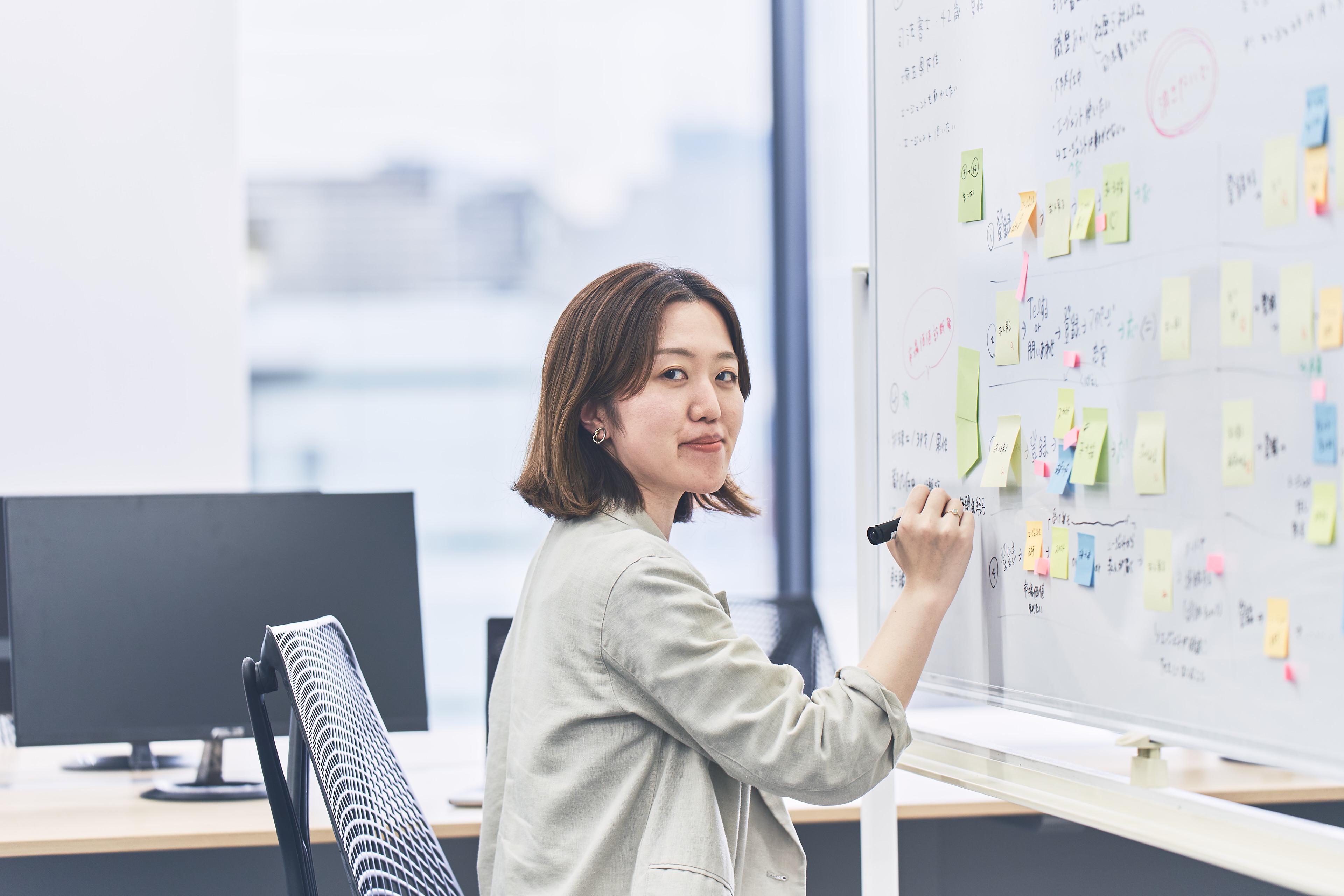 株式会社 WILLCOのイメージ画像3