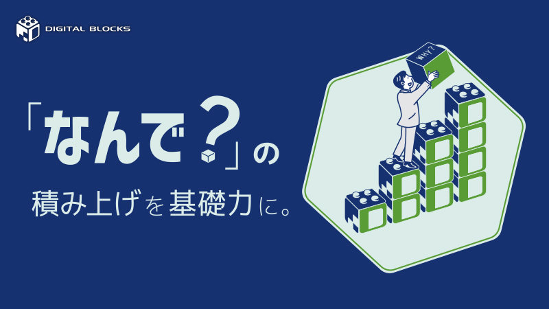 事業内容：システムソリューション部