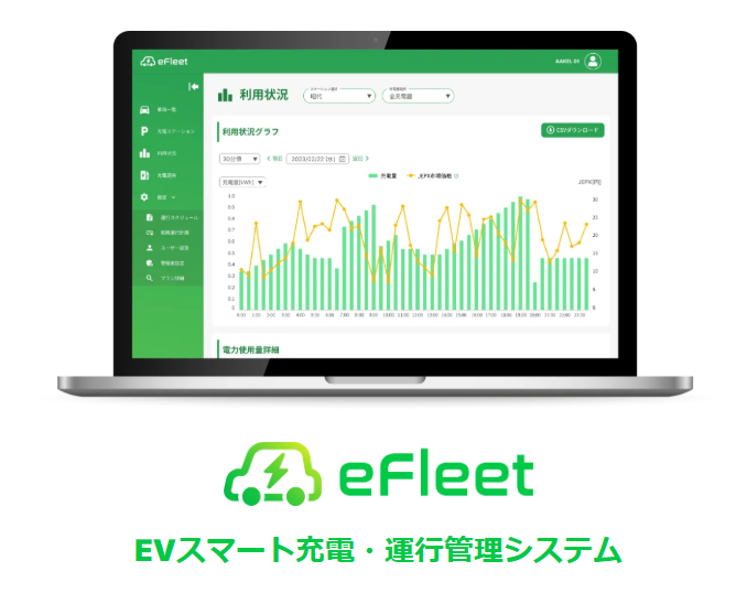 事業内容：eFleet EVスマート充電・運行管理システム