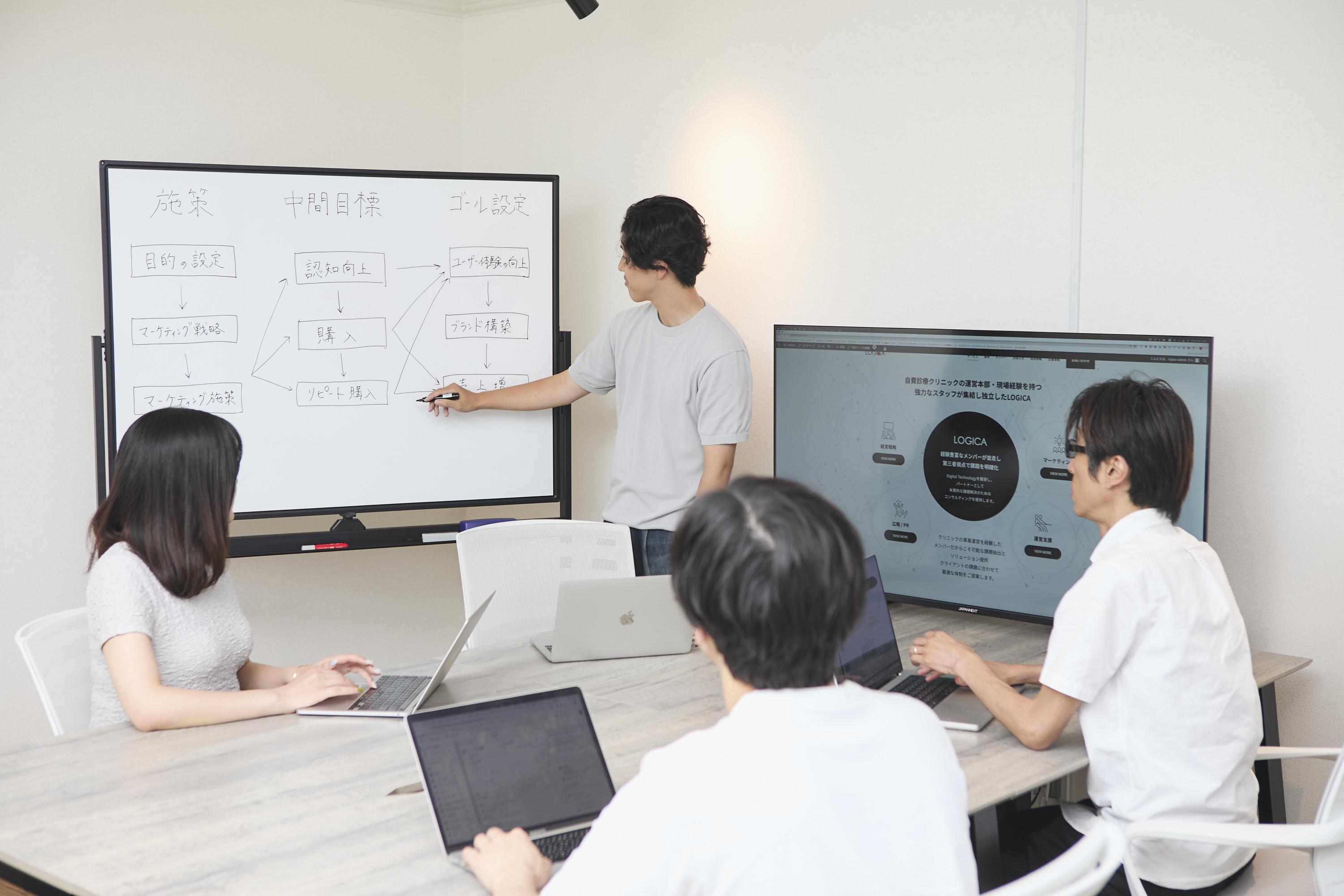 事業内容：最先端のAIプロダクトを提供『LOGICA』