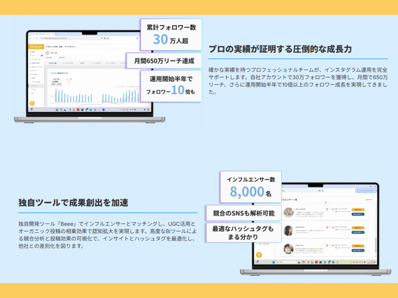 自社アカウントで30万フォロワーを獲得した実績に基づき、Instagram運用のコンサルティングおよび運用代行サービスを提供
