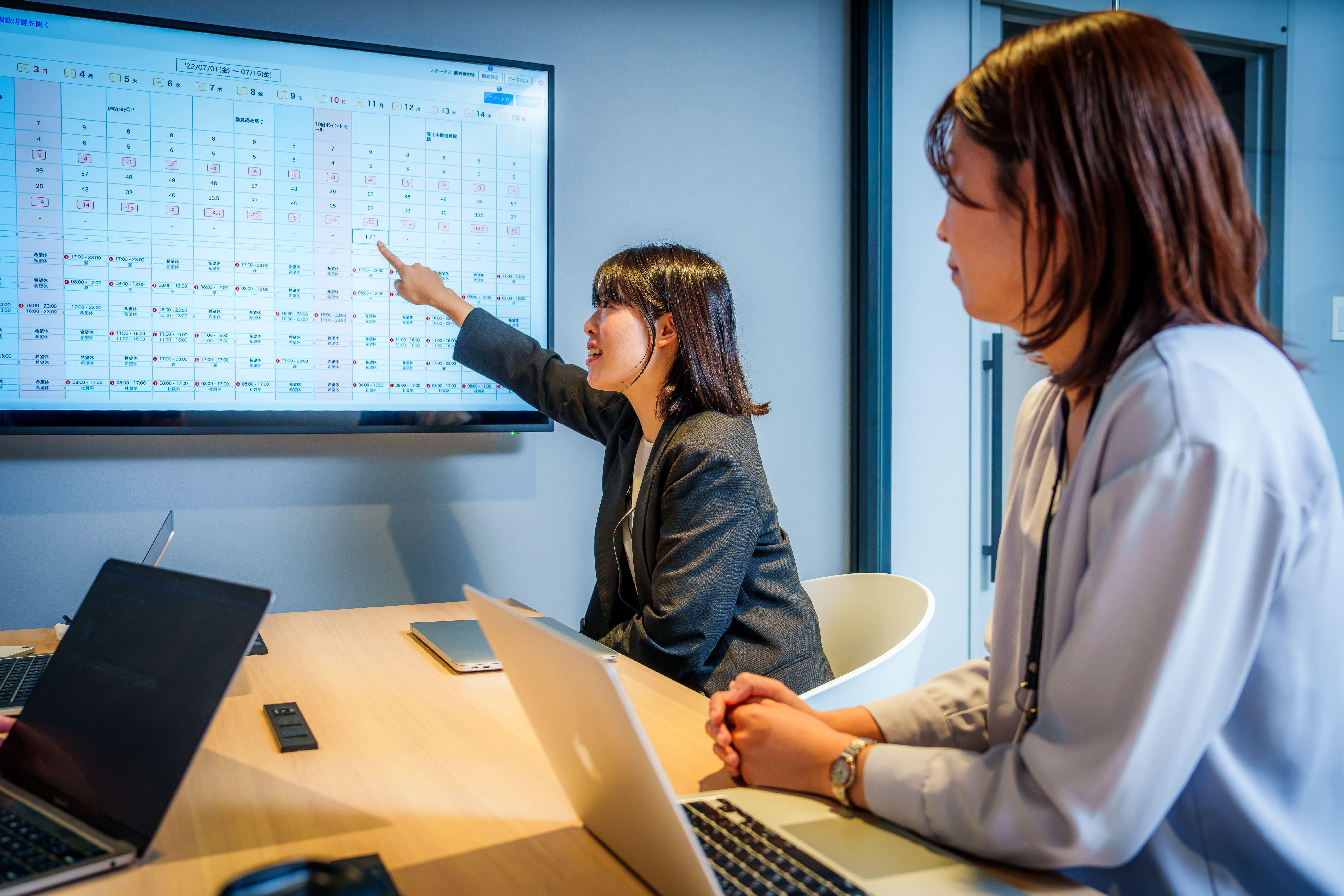 ITの力で店舗の活動効率や生産性向上を目指しながら、そこで働くシフトワーカー達の幸せや、やりがいの向上も目指している。