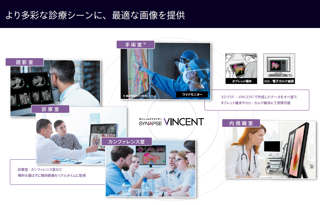 富士フイルム 株式会社のイメージ画像3