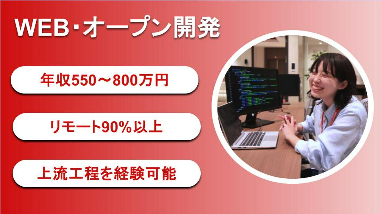 株式会社ウエルストーン 求人画像1