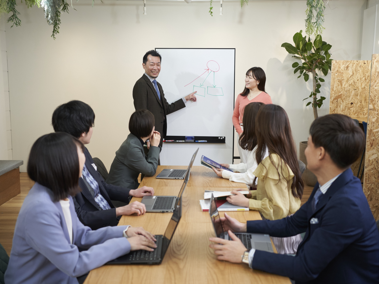 コクー 株式会社のイメージ画像3