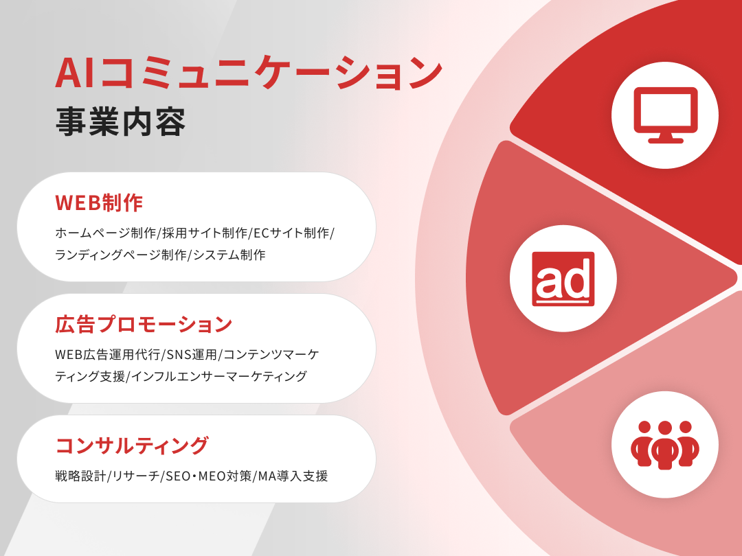 事業内容：AIコミュニケーションにできること