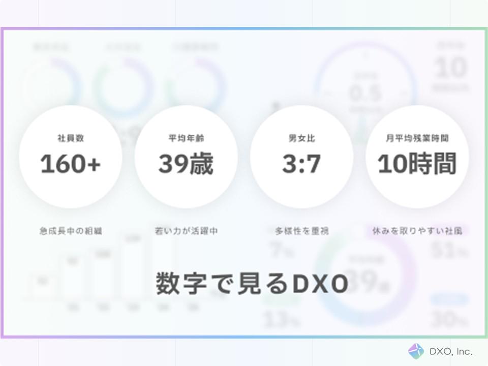 「仕事しやすい環境」は自分で作り出せる。だから頑張れる。