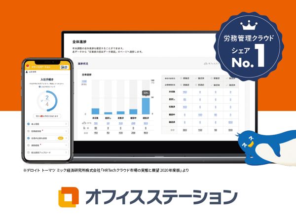 募集している求人：自社開発エンジニア