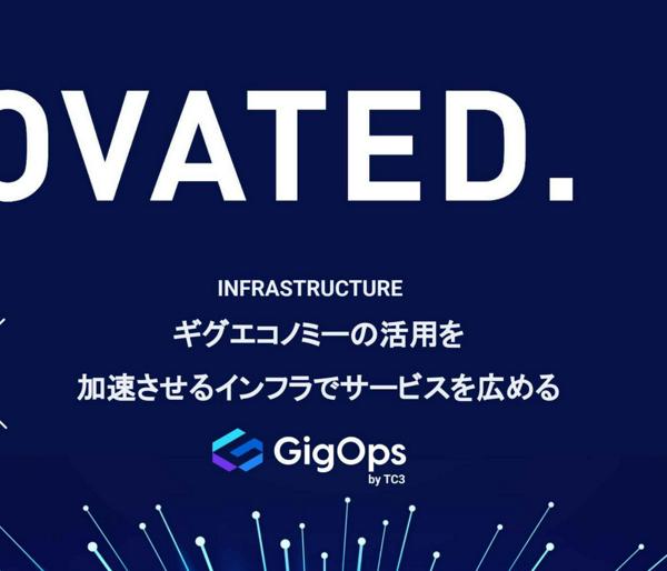 募集している求人：【自社プロダクト】ソフトウェアアーキテクト