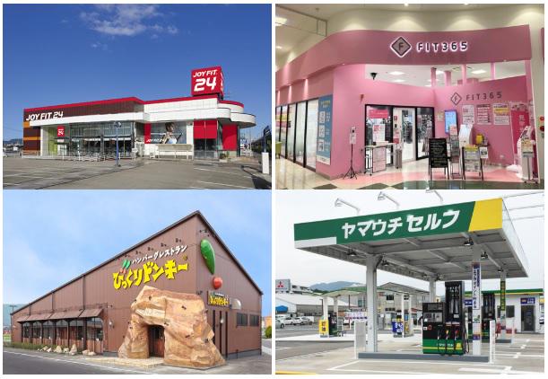 事業内容：７つの事業を運営するコングロマリット企業