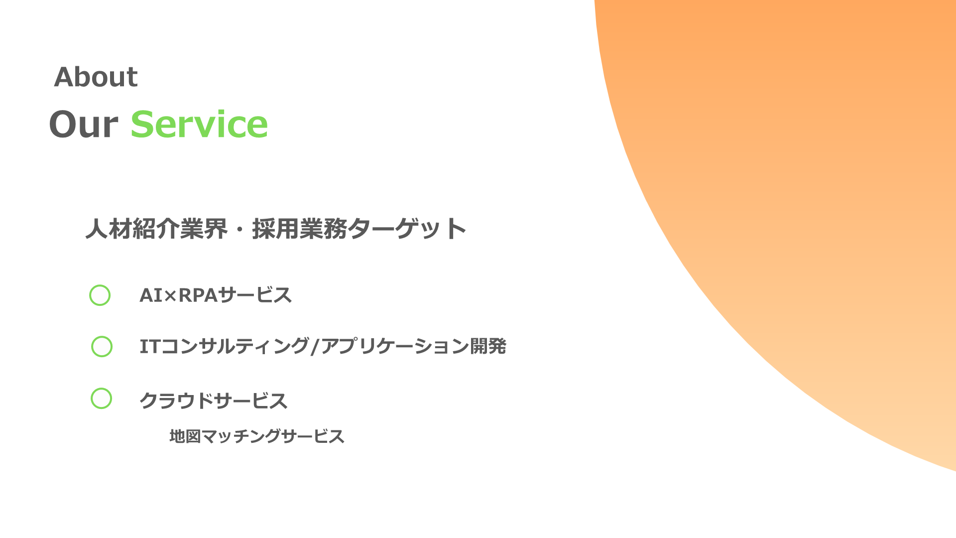 同社は、BtoB型の事業に加え、獲得したノウハウを活用した自社開発クラウドアプリサービス『SF-地図マッチングサービス』も運営している。
