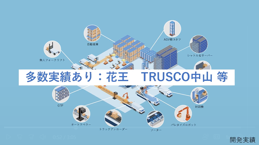 株式会社 アンシェルのイメージ画像2