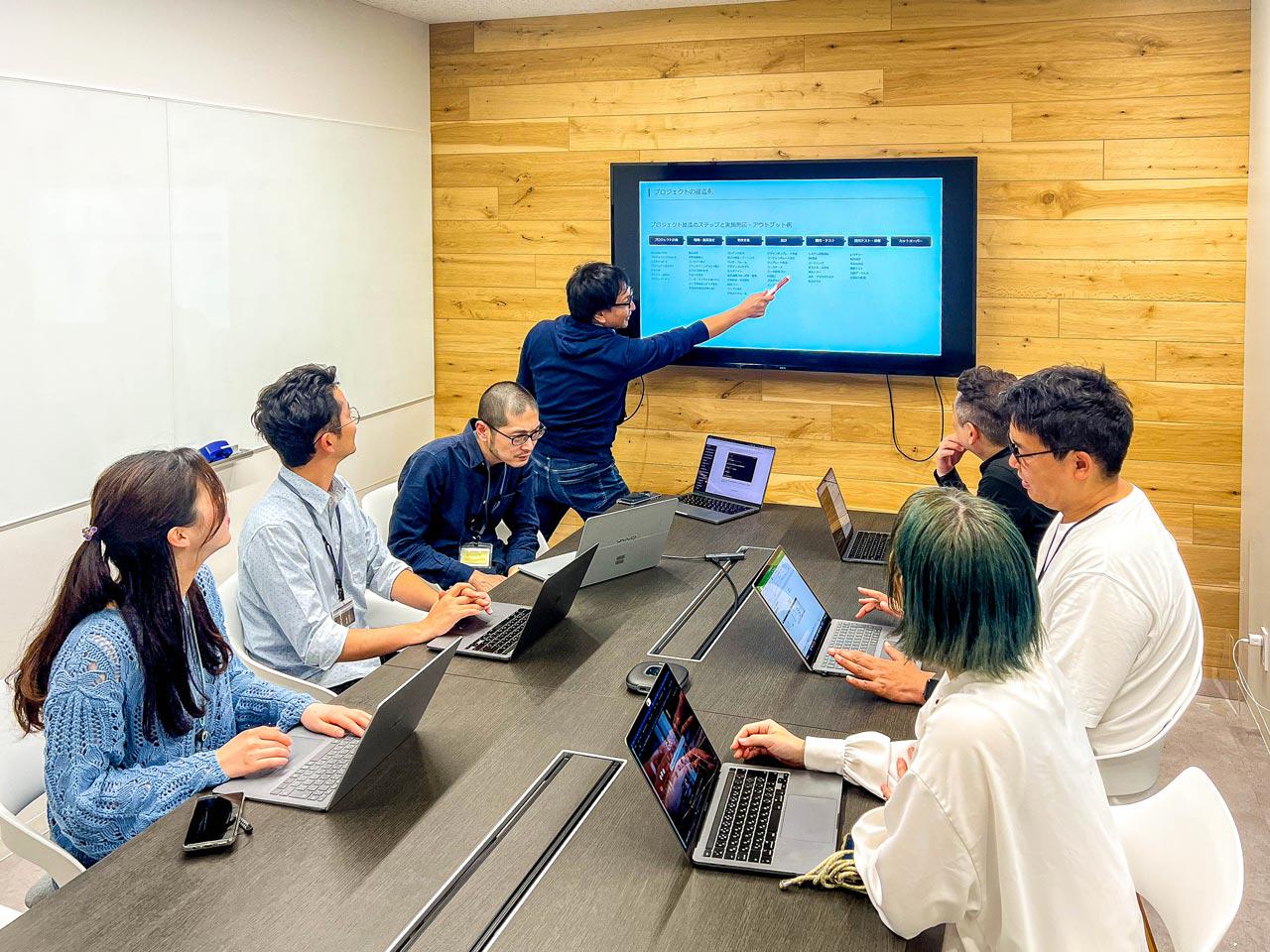 株式会社 ヴァンドのイメージ画像2