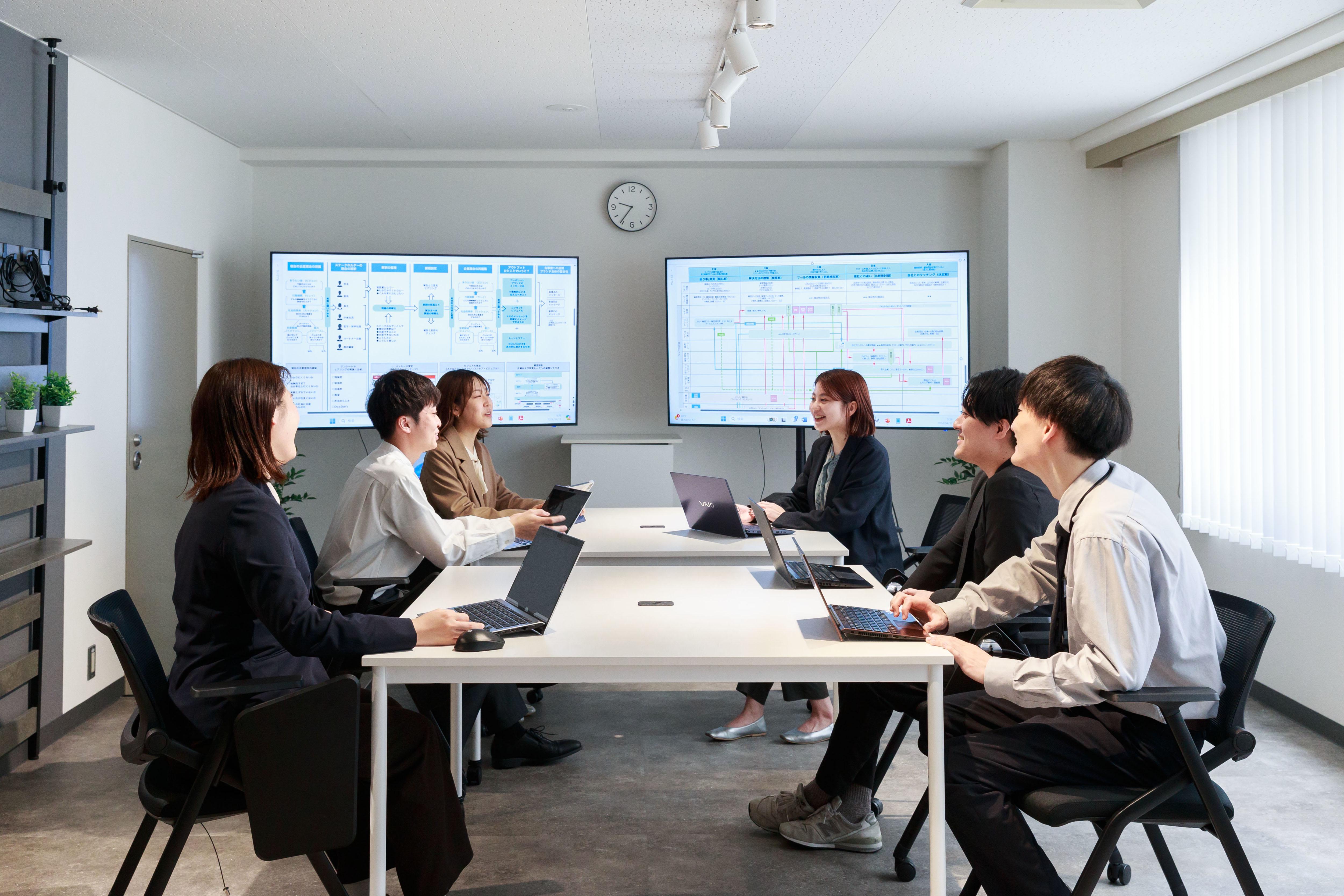 株式会社 シンクジャムのイメージ画像2