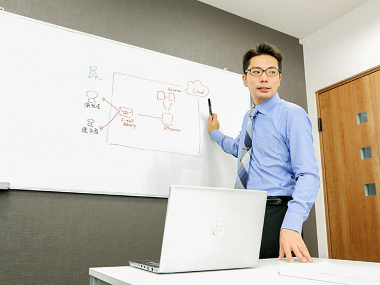 株式会社シックススクウェアジャパン 求人画像1