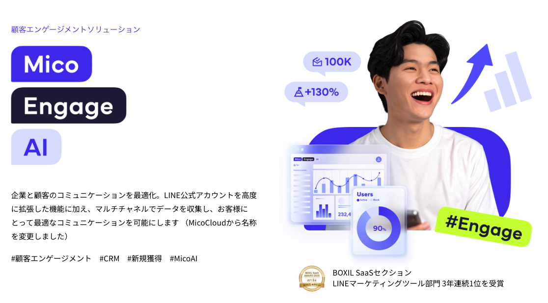 事業内容：企業顧客間を最適化する「Mico Engage AI」