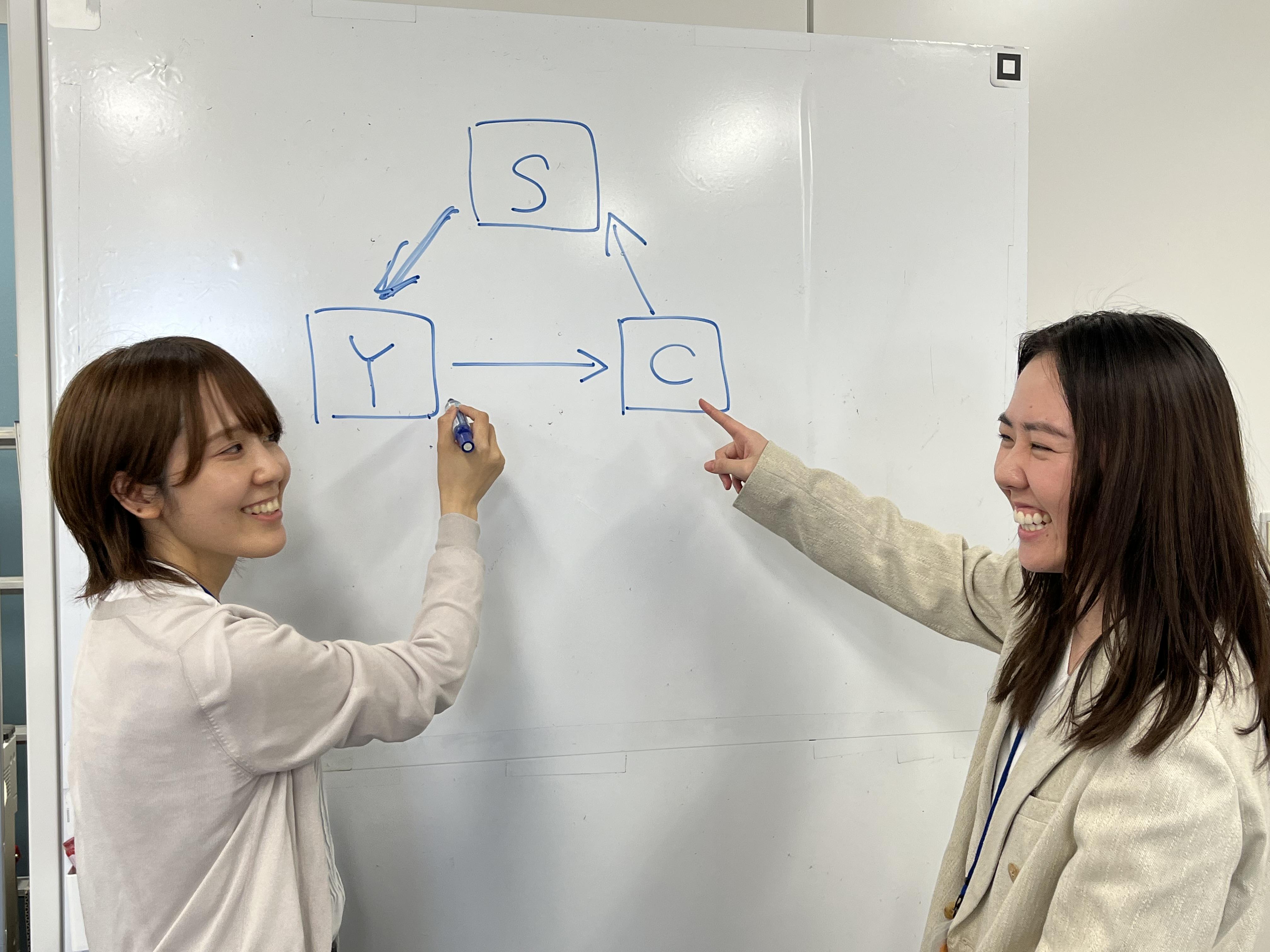 株式会社 システムソフトのイメージ画像3