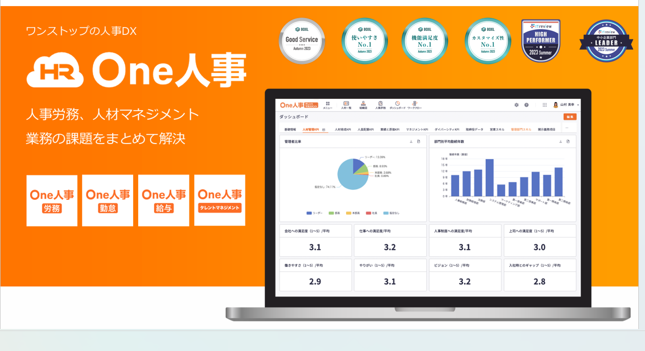 事業内容：最先端ITを駆使するICTソリューション事業