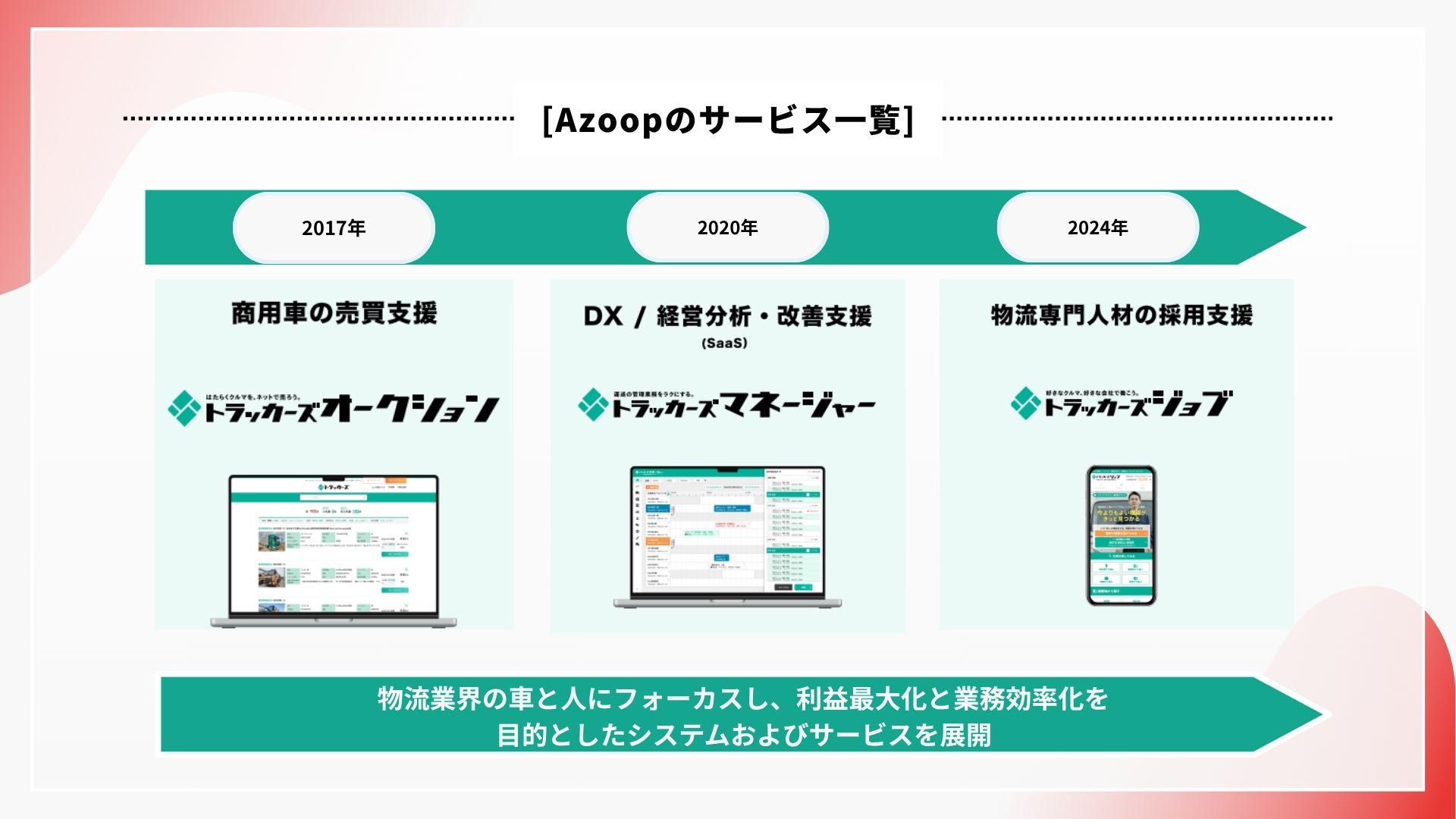 「トラッカーズ」ブランドのもと、
2018年に日本初にして国内唯一の運送業界向け車両売買サイトを立ち上げ、2020年に運送業務支援サービス（SaaS）、2024年に人材紹介サービスを立ち上げてきました。今後も新規事業の検討含め事業を推進し、運送業の経営支援DXプラットフォームを目指していきます。
